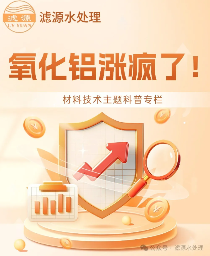 今日科普知识---氧化铝为何“疯”涨！